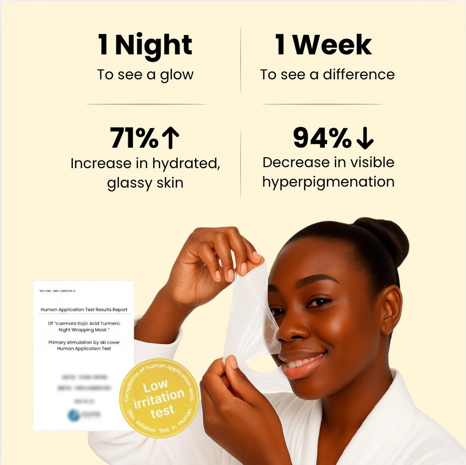 Kojic Acid Turmeric Night Wrapping Mask