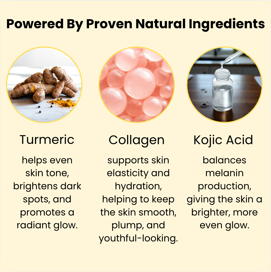 Kojic Acid Turmeric Night Wrapping Mask
