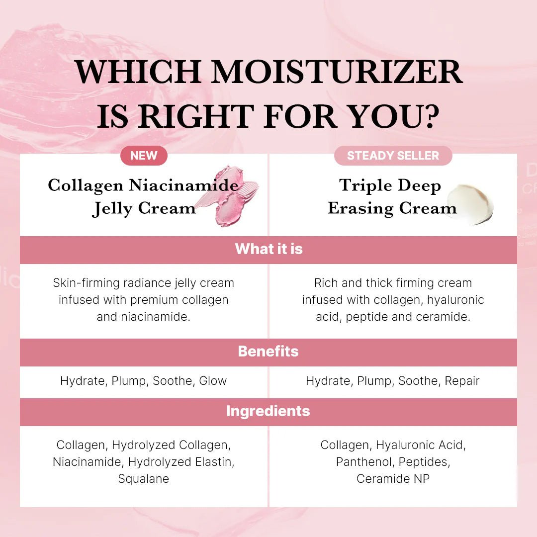 Jelly Cream for Dark Skin - Quia Korean Beauty