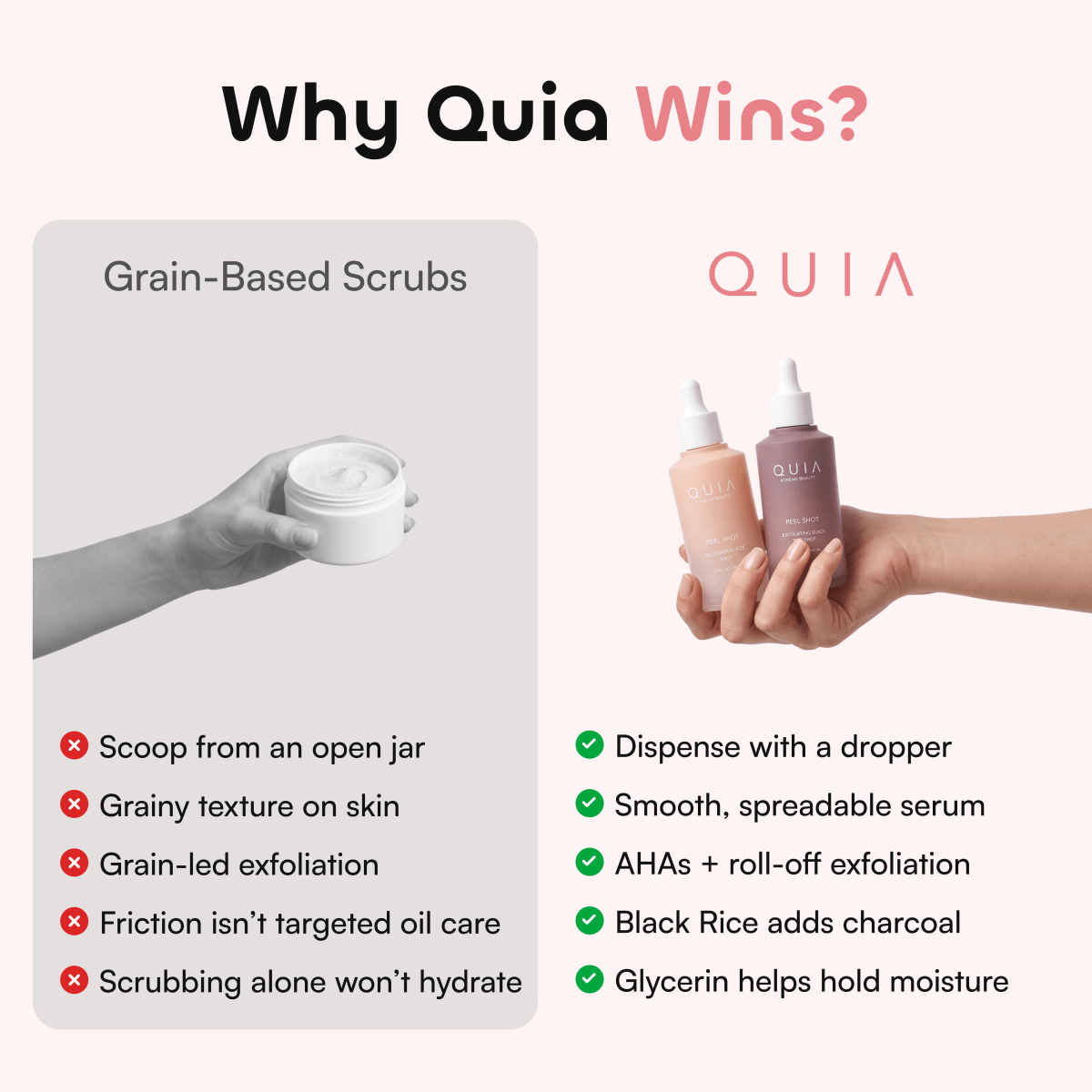 QUIA Peel Shot
Exfoliating Rice Shots - Quia Korean Beauty