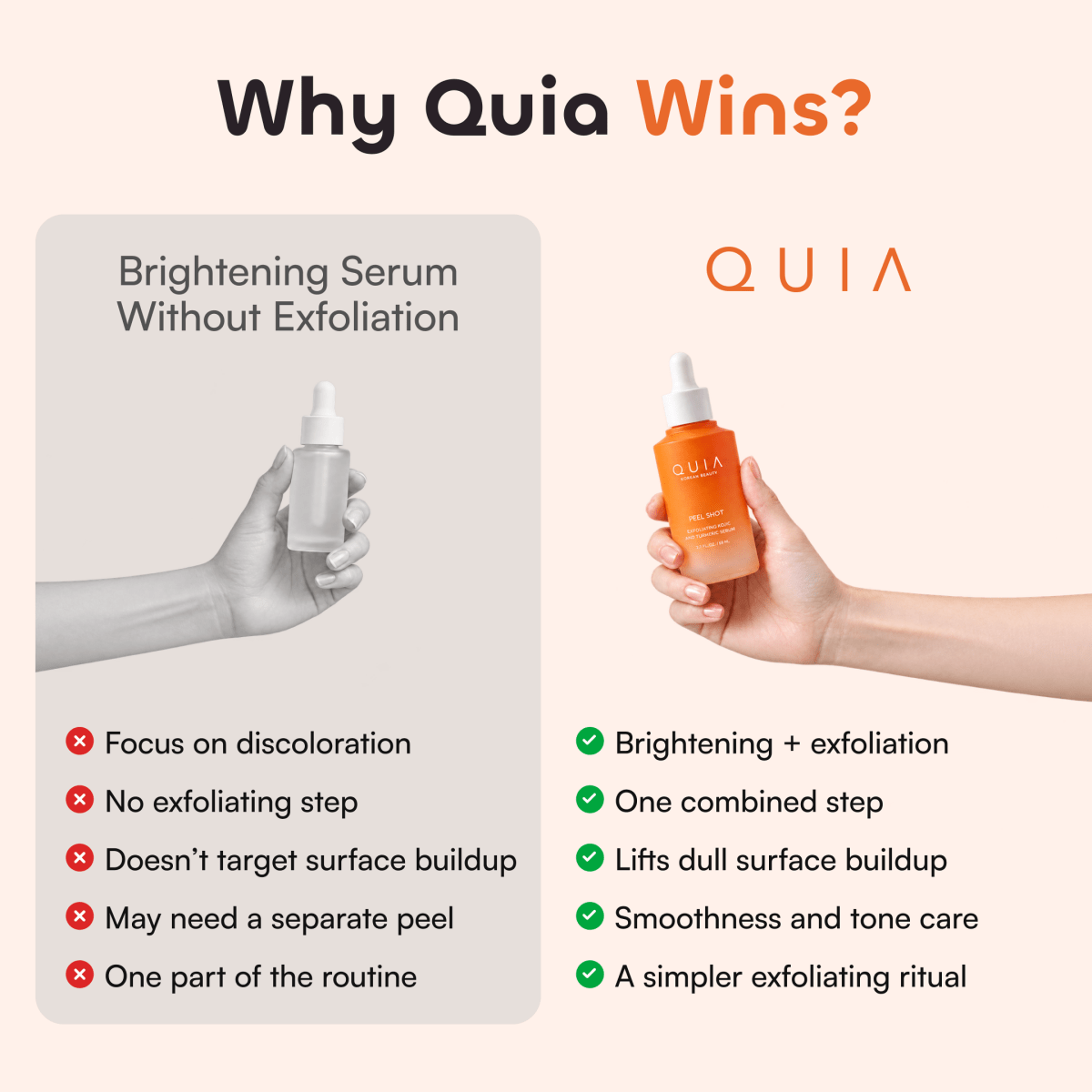 QUIA Peel Shot Kojic Acid Turmeric Serum - Quia Korean Beauty
