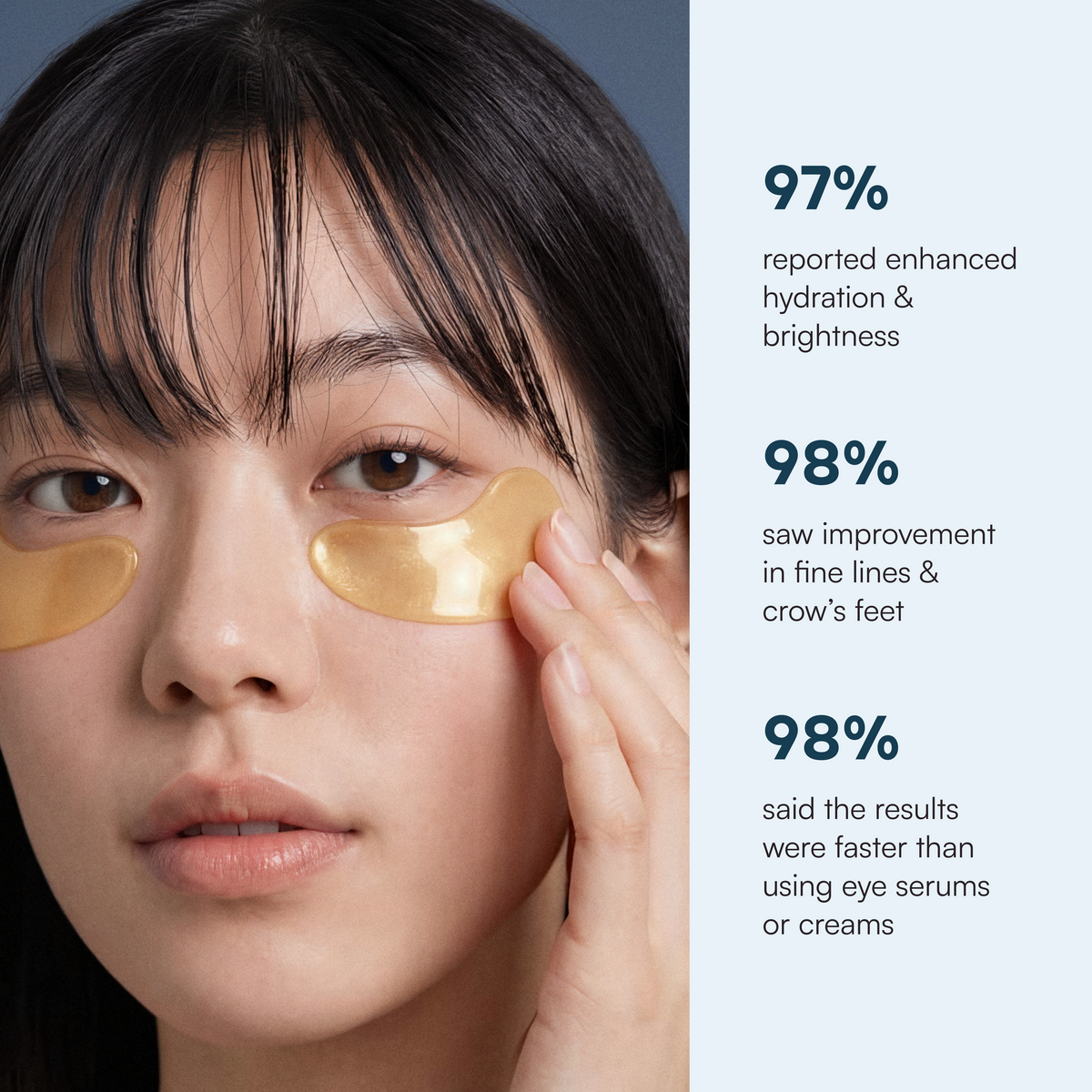 QUIA Retinol Eye Patches