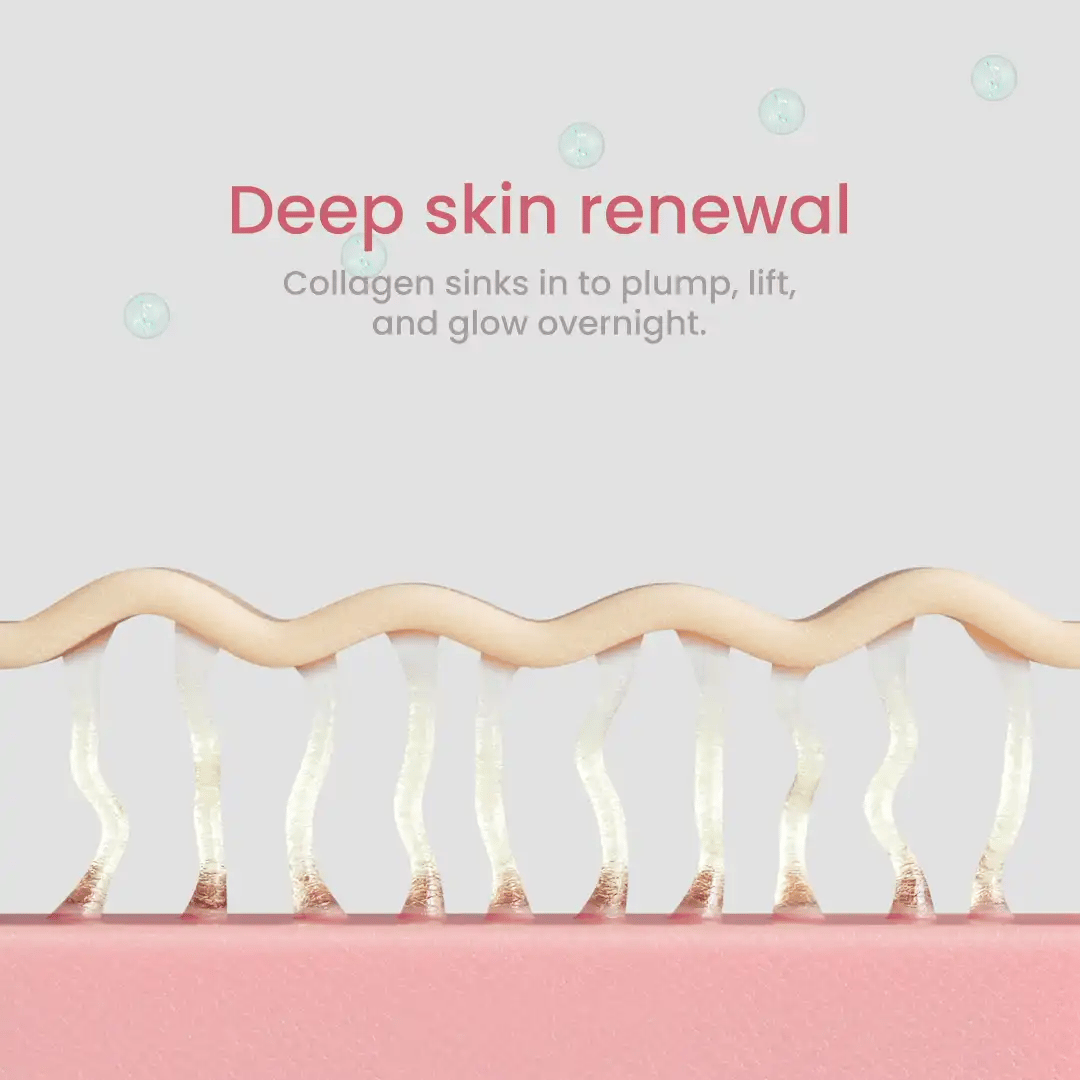 Collagen Jelly Cream with Niacinamide - Quia Korean Beauty