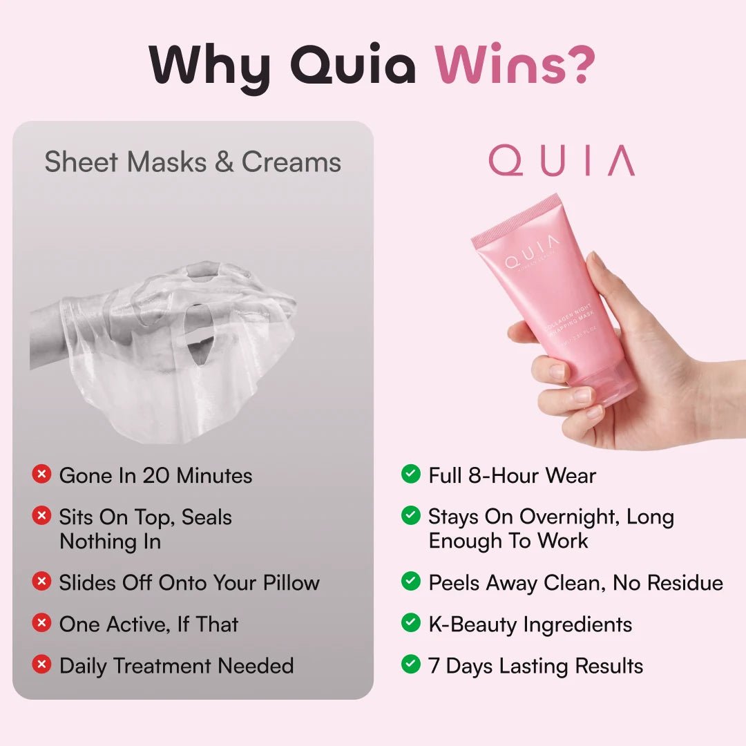 Korean Collagen Night Wrapping Mask - Quia Korean Beauty