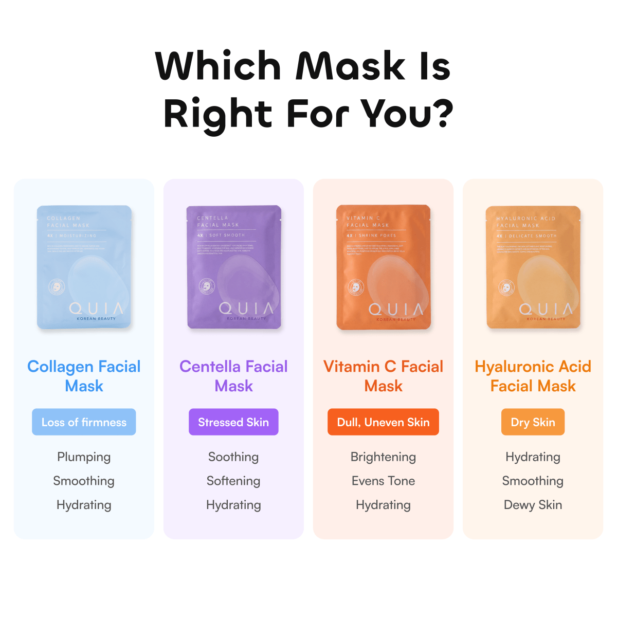 QUIA Hyaluronic Acid Facial Mask - Quia Korean Beauty