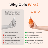 QUIA Peel Shot Kojic Acid Turmeric Serum - Quia Korean Beauty