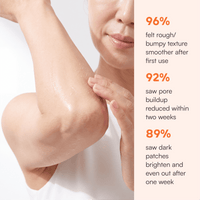 QUIA Peel Shot Kojic Acid Turmeric Spray - Quia Korean Beauty